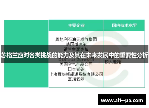 苏格兰应对各类挑战的能力及其在未来发展中的重要性分析