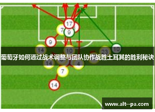 葡萄牙如何通过战术调整与团队协作战胜土耳其的胜利秘诀 葡萄牙如何通过战术调整与团队协作战胜土耳其的胜利秘诀