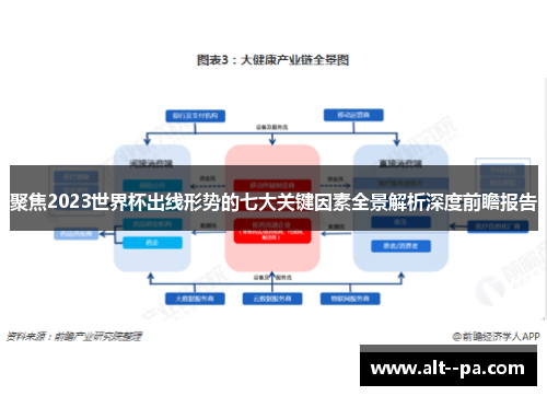 聚焦2023世界杯出线形势的七大关键因素全景解析深度前瞻报告