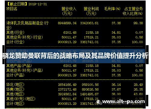 骁龙赞助曼联背后的战略布局及其品牌价值提升分析