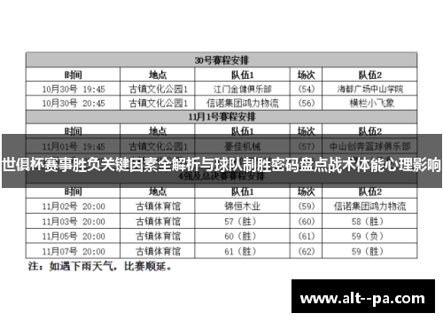 世俱杯赛事胜负关键因素全解析与球队制胜密码盘点战术体能心理影响