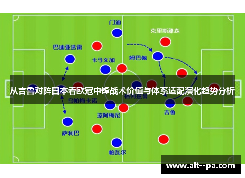 从吉鲁对阵日本看欧冠中锋战术价值与体系适配演化趋势分析 从吉鲁对阵日本看欧冠中锋战术价值与体系适配演化趋势分析