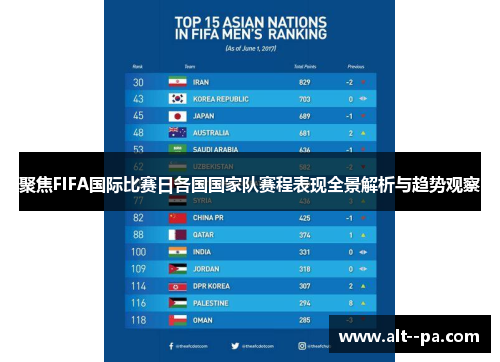 聚焦FIFA国际比赛日各国国家队赛程表现全景解析与趋势观察 聚焦FIFA国际比赛日各国国家队赛程表现全景解析与趋势观察