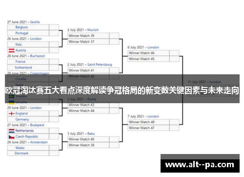 欧冠淘汰赛五大看点深度解读争冠格局的新变数关键因素与未来走向